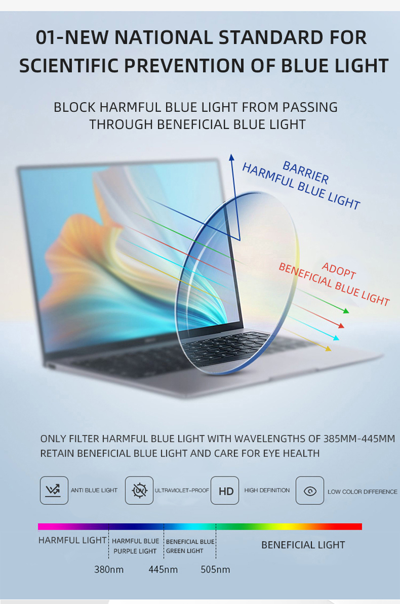 Unisex Blue Light Blocking Gla - Gaming Glasses Blue Light recension och pris