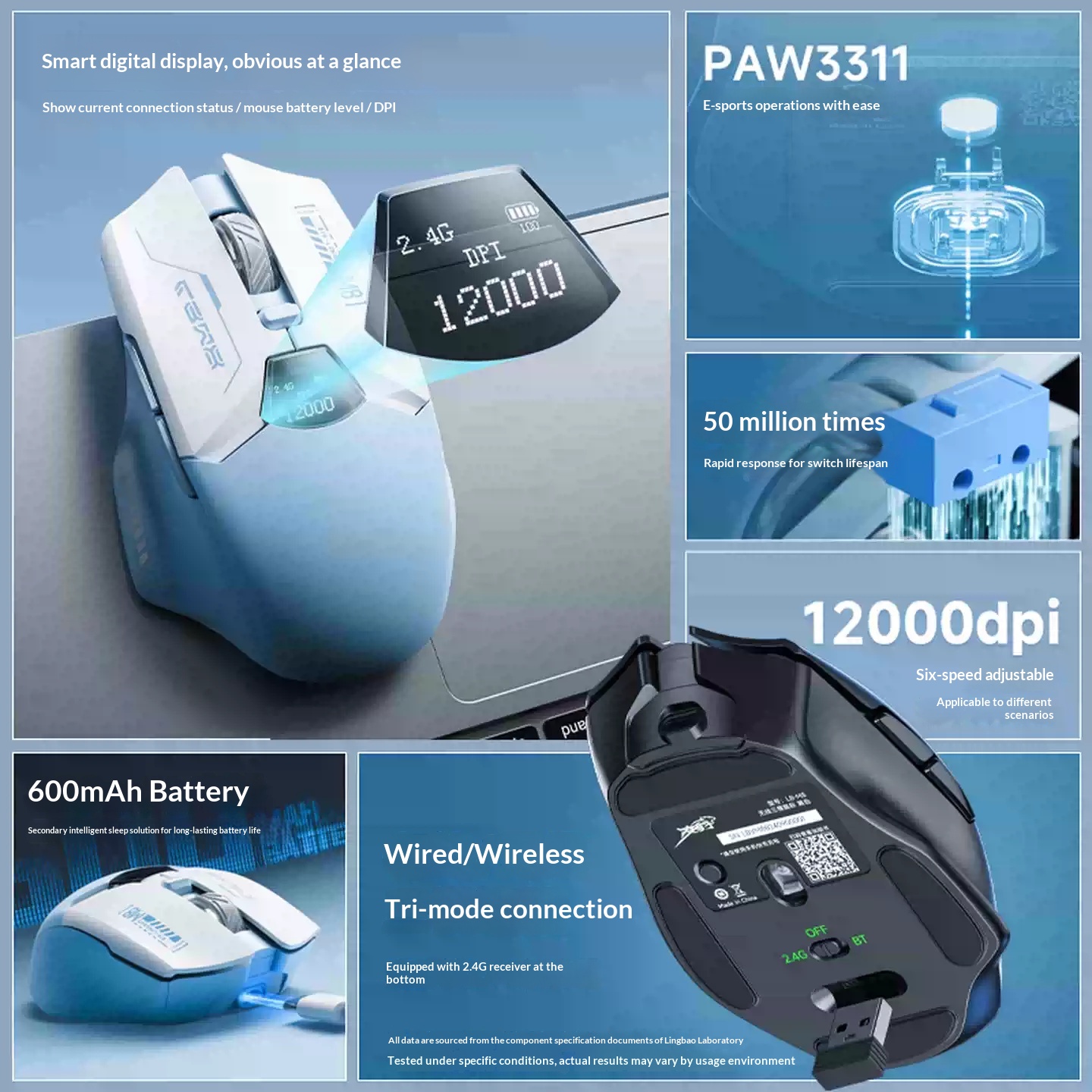 LINGBAO M8 Wireless Gaming Mou - Fps Gaming Mouse recension och pris