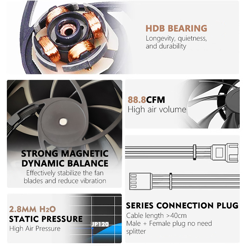 JUMPEAK JP120 120mm Fan 2000RP - Pc Gaming Liquid Cooling recension och pris