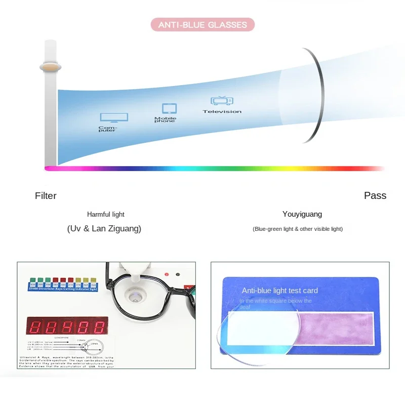 Blue Light Blocking Glasses fo - Gaming Glasses Blue Light recension och pris
