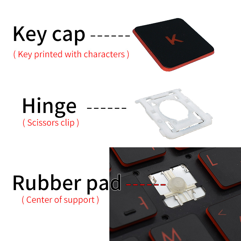 Replacement Keycap Key Cap CUP - Pc Gaming Asus Rog recension och pris