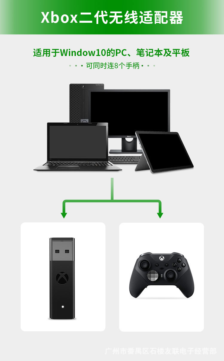 USB Adapter For Xbox One S X E - Pc Gaming Emulator recension och pris