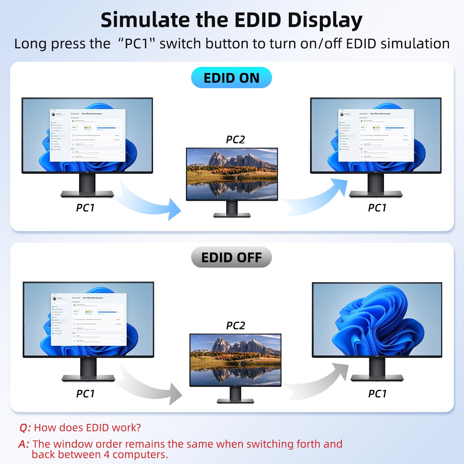 8K HDMI 2.1 KVM Switch 4 Port  - Pc Gaming Emulator recension och pris