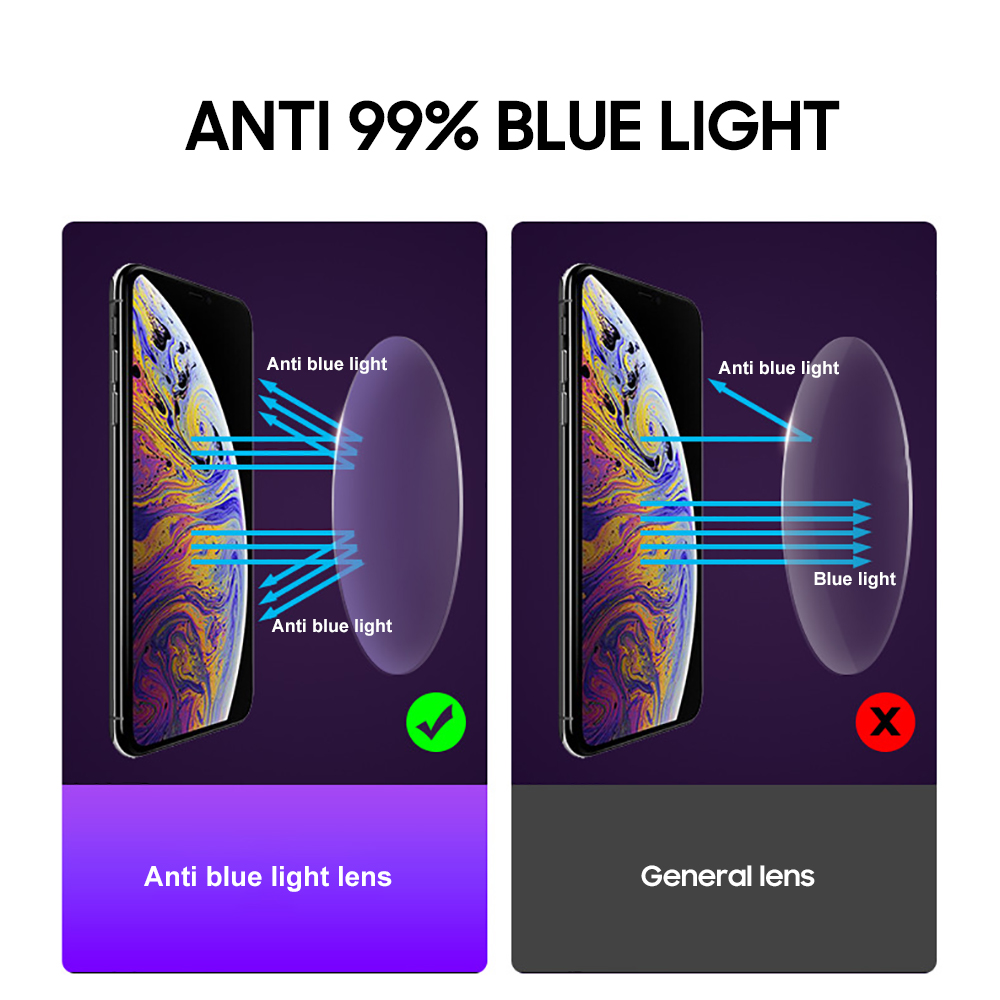 Men Computer Glasses Anti Blue - Gaming Glasses Blue Light recension och pris